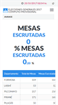 Mobile Screenshot of elecciones.formosa.gob.ar