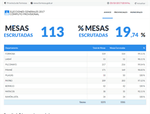 Tablet Screenshot of elecciones.formosa.gob.ar